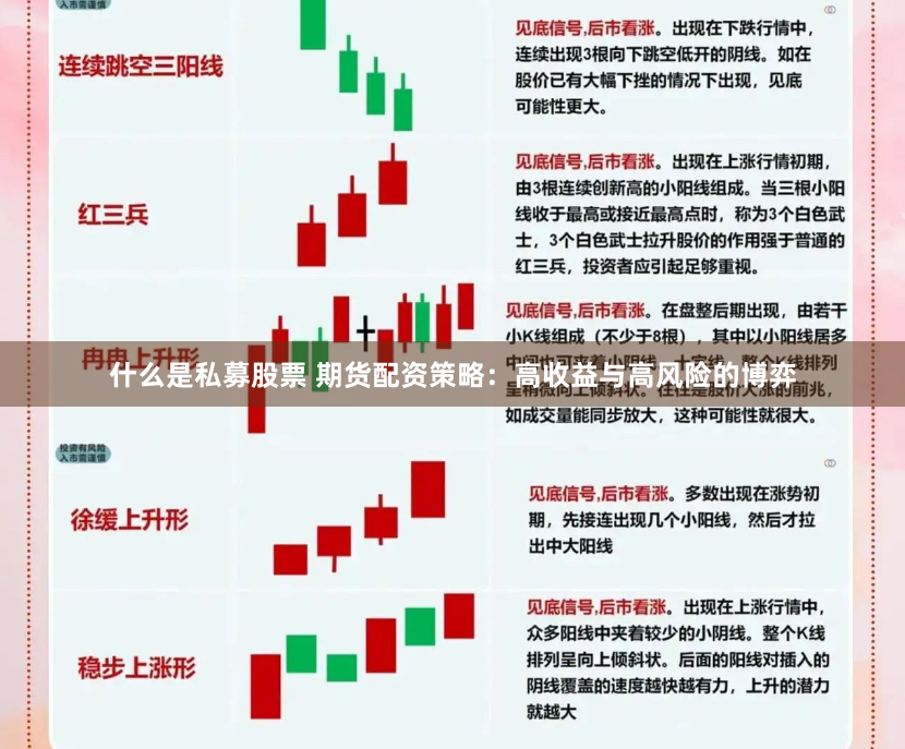 什么是私募股票 期货配资策略：高收益与高风险的博弈